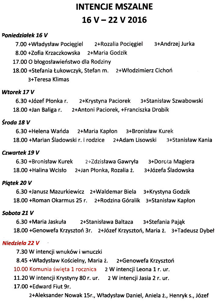 20160515 intencje mszalne
