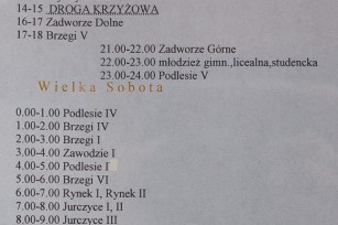 Harmonogram Triduum Paschalnego w Radziszowie w 2014 r.